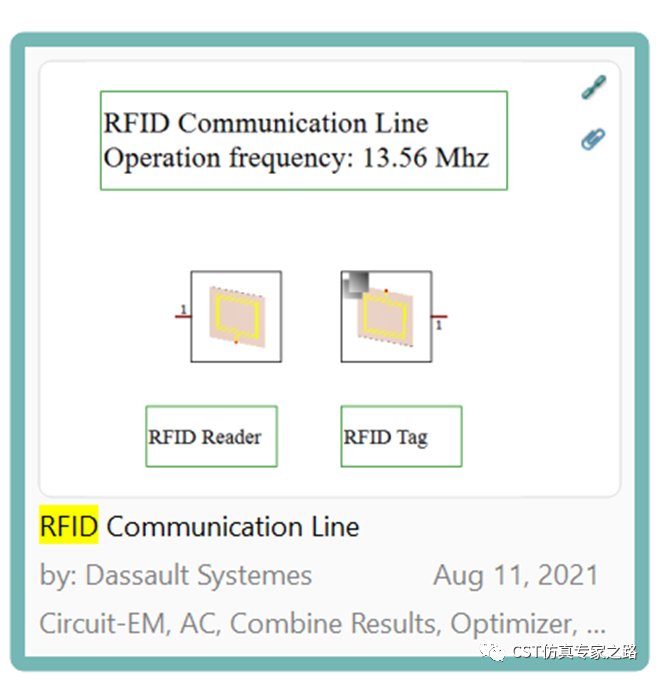 RFID/NFC天線線圈CST仿真實例（3）- 優(yōu)化匹配S21,