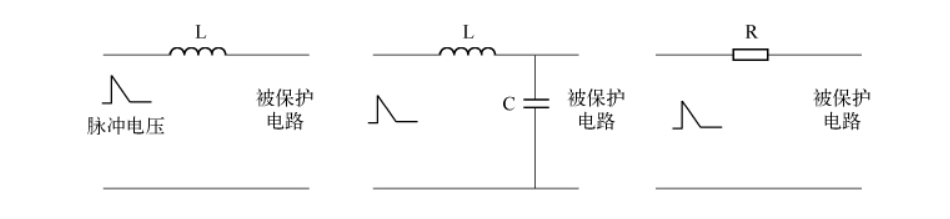 一文讀懂：高頻濾波器的結構、原理、高頻性能以及應用設計