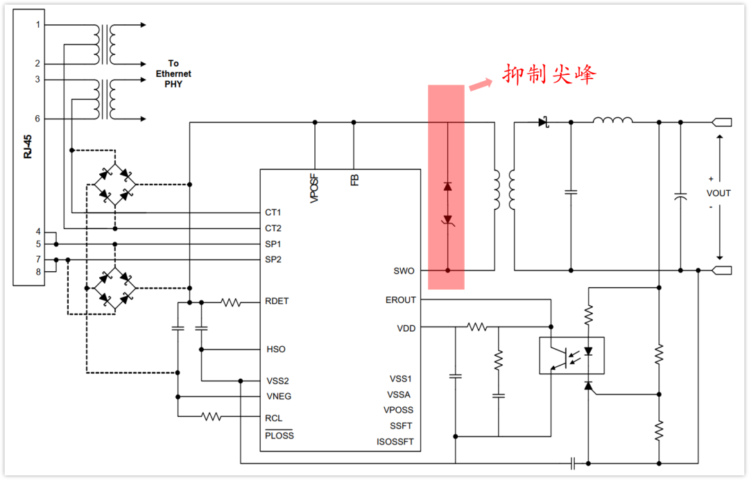 抑制尖峰，為什么不能只用一個二極管搞定？